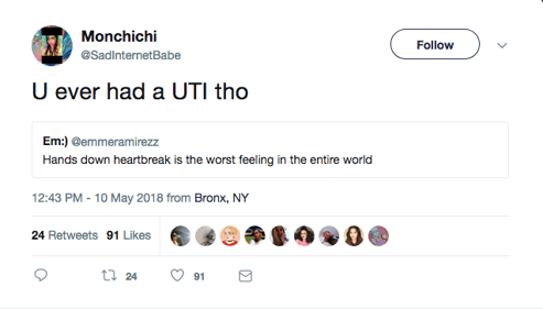 UTI urinary tract infection Twitter Tweet